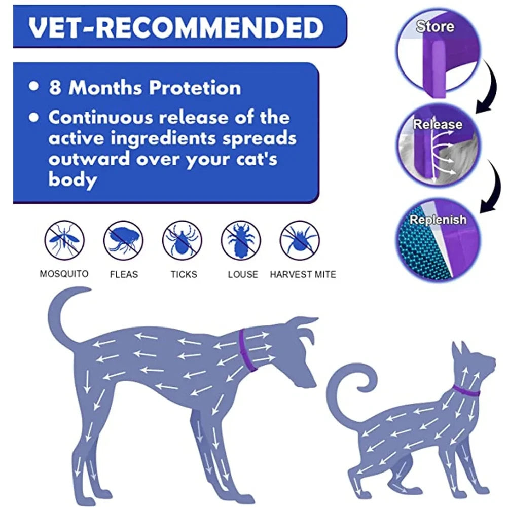 Pet Calming Pheromone Collar