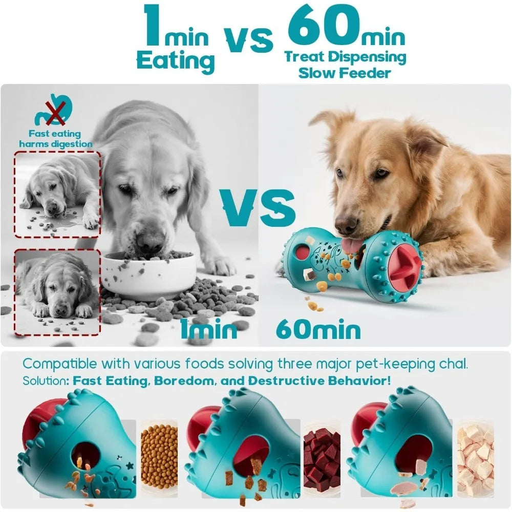 Interactive Dog Toys Adjustable Treat Dispensing Toy To Keep Busy Dog Enrichment for Stimulation Cognitive for Puppy Puzzle Toys