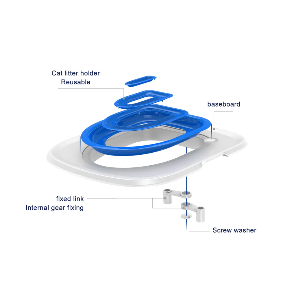 Cat Toilet Training Tool Cat Toilet Training Kit  Reusable Environmentally Friendly Cat Toilet Trainer for Pet Cleaning